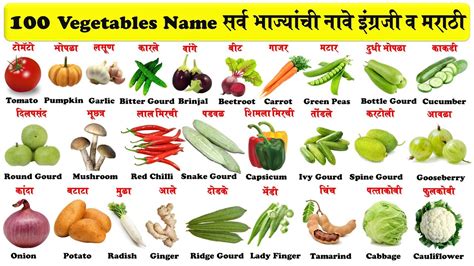 List of Vegetable names in English, Hindi and other languages